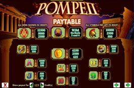 Pompeii Aristocrat Casino Game Screenshot