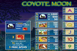 Coyote Moon Screenshot 3