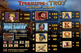 Treasures Of Troy Screenshot 3